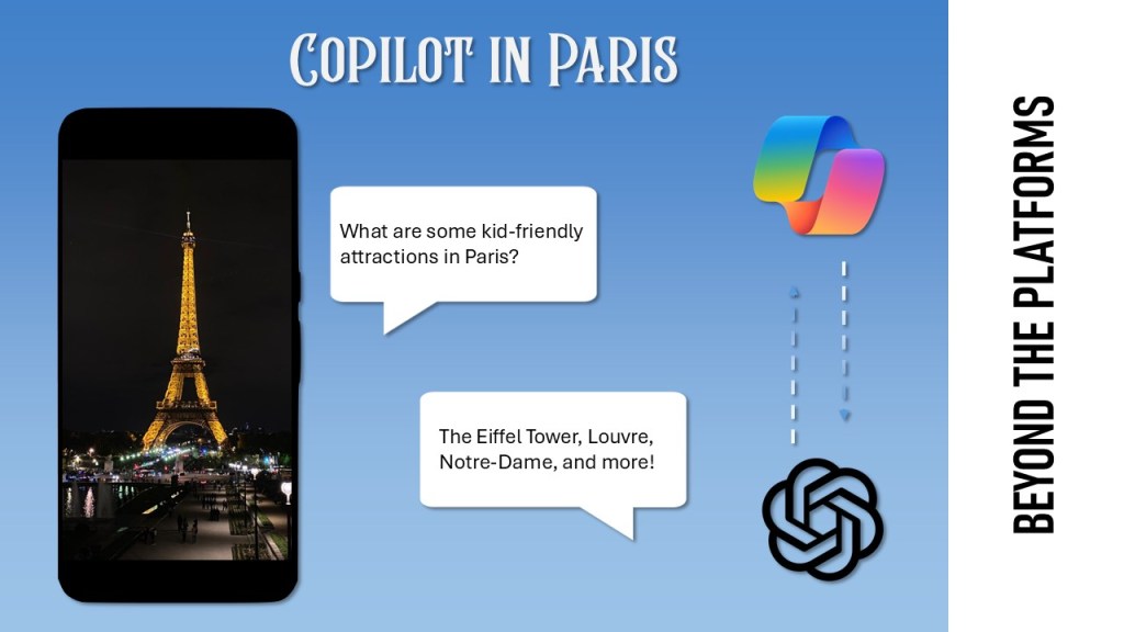 Copilot in Paris